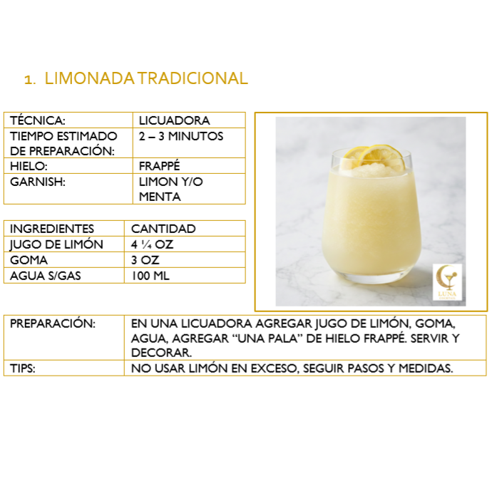 RECETARIO 12 MOCKTAILS - PARA PRINCIPIANTES
